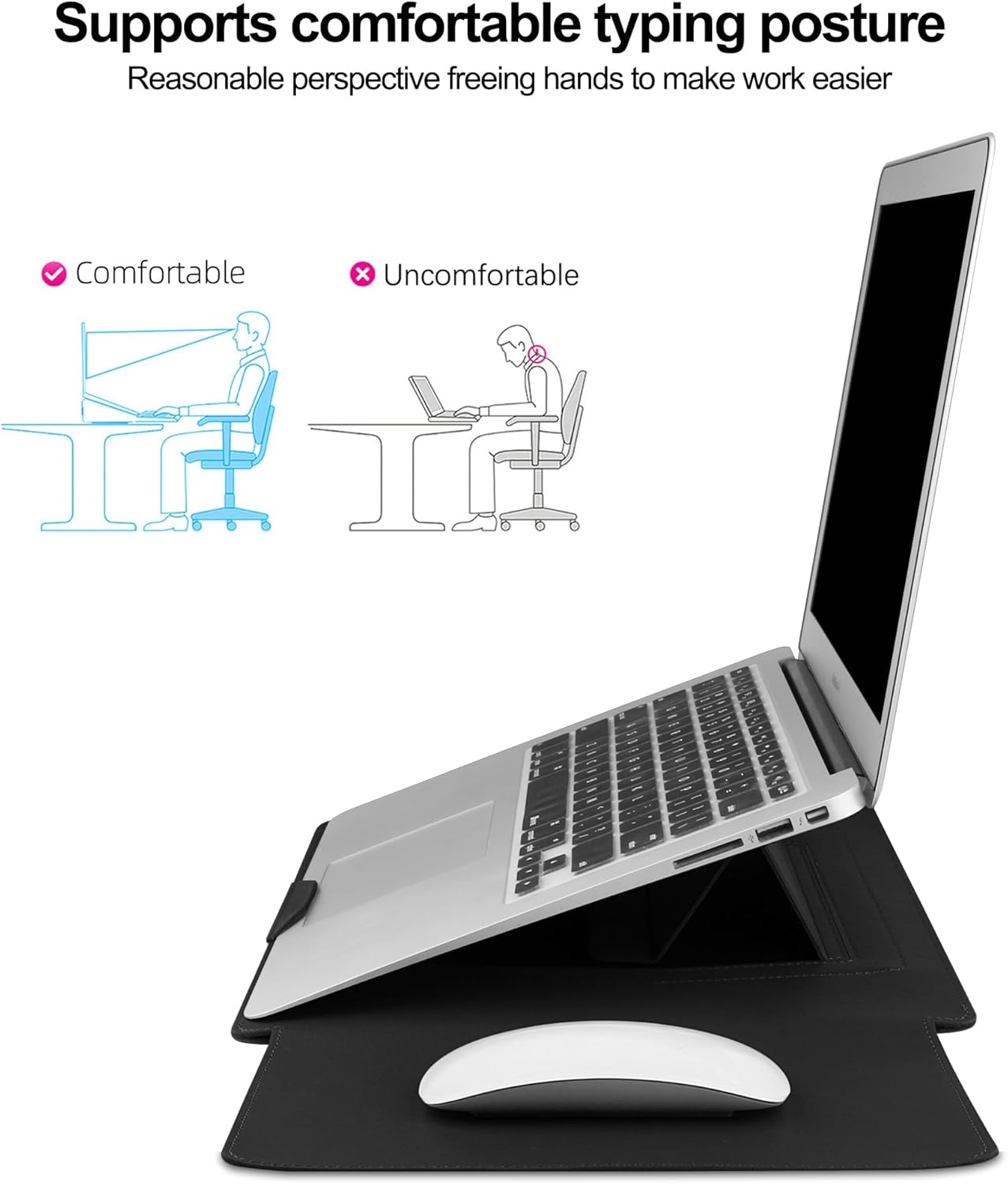 ZOENHWA Housse pour Ordinateur Portable 13 14 Pouces,Étui en Cuir Étanche avec Support Réglable Compatible avec MacBook Pro13,14/MacBook Air M1 M2/for 13''-14'' Dell HP ASUS Acer Surface-Noir